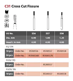 Shop Crosscut Fissure