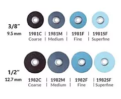 Shop Finition des composites