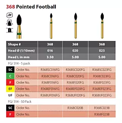 Shop Football Pointed