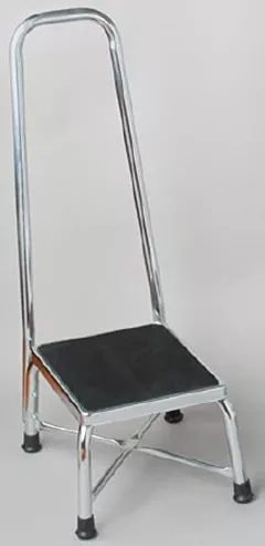 Shop Fall Management