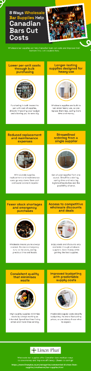 Infographic: 8 Ways Wholesale Bar Supplies Help Canadian Bars Cut Costs