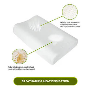Contour latex pillow diagram highlighting cellular structure and heat dissipation features